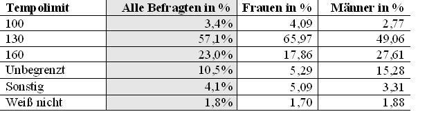 Gesch1.JPG