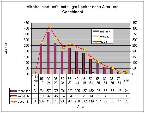 Alkohol3.JPG