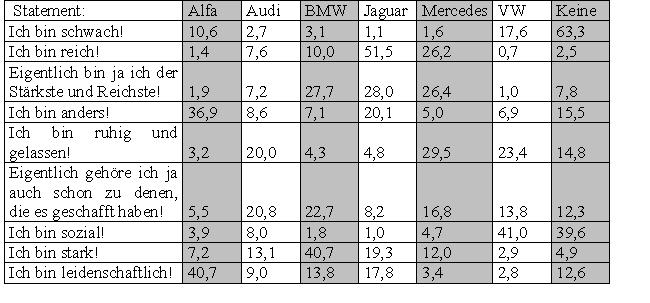 Automarken-prestige1.JPG