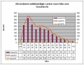 Vorschaubild der Version vom 7. Januar 2009, 20:05 Uhr