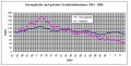 Vorschaubild der Version vom 9. Januar 2009, 00:15 Uhr