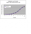 Vorschaubild der Version vom 8. Januar 2009, 10:45 Uhr