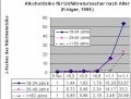 Vorschaubild der Version vom 17. März 2011, 14:42 Uhr