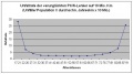 Vorschaubild der Version vom 8. Januar 2009, 23:50 Uhr